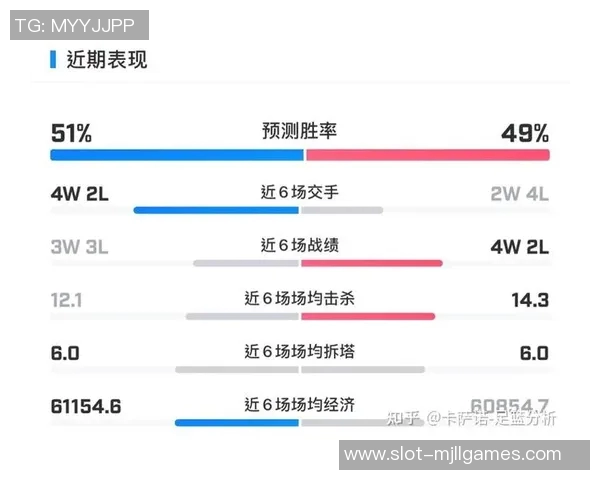 全球总决赛分析WE战队的实力与表现全面解读 全球总决赛分析WE战队的实力与表现全面解读