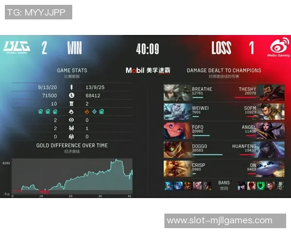 S15电竞总决赛王者荣耀中BLG包夹策略的成败分析与战术探讨 S15电竞总决赛王者荣耀中BLG包夹策略的成败分析与战术探讨