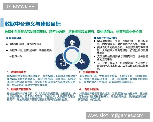 电竞实时数据重磅专题聚焦JDG转型创新与未来发展之路