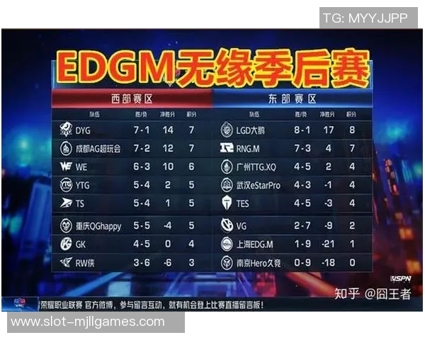 电竞比分聚焦王者荣耀IG战队灵活性策略与战术分析